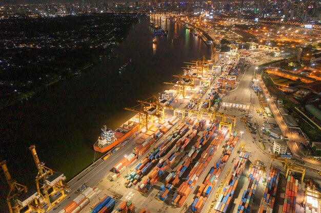 三种设置亚马逊 PPC 预算的方式