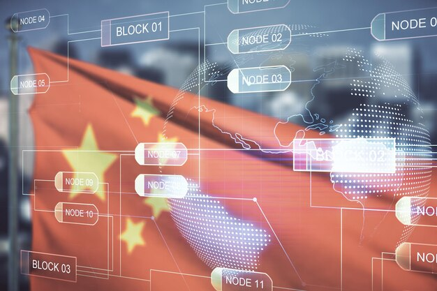 外贸同款产品不同要求的报价